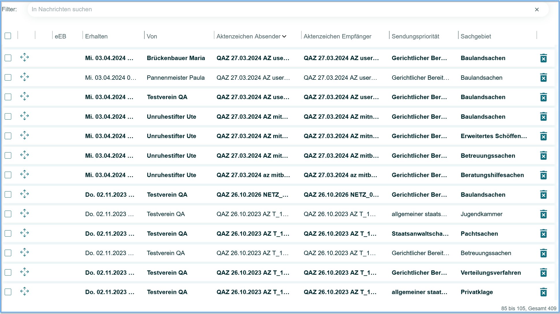 Die Nachrichtenliste ung b